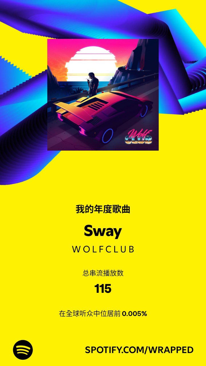 Spotify 年度总结 3