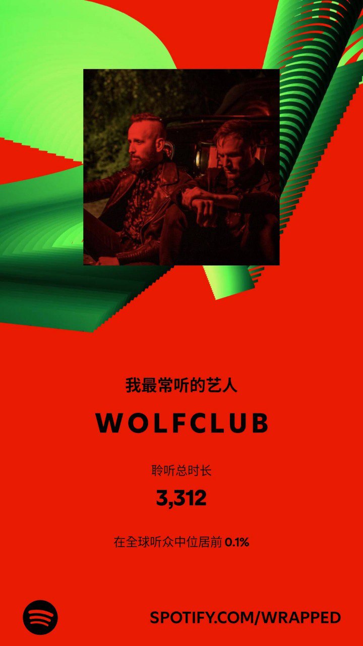 Spotify 年度总结 5