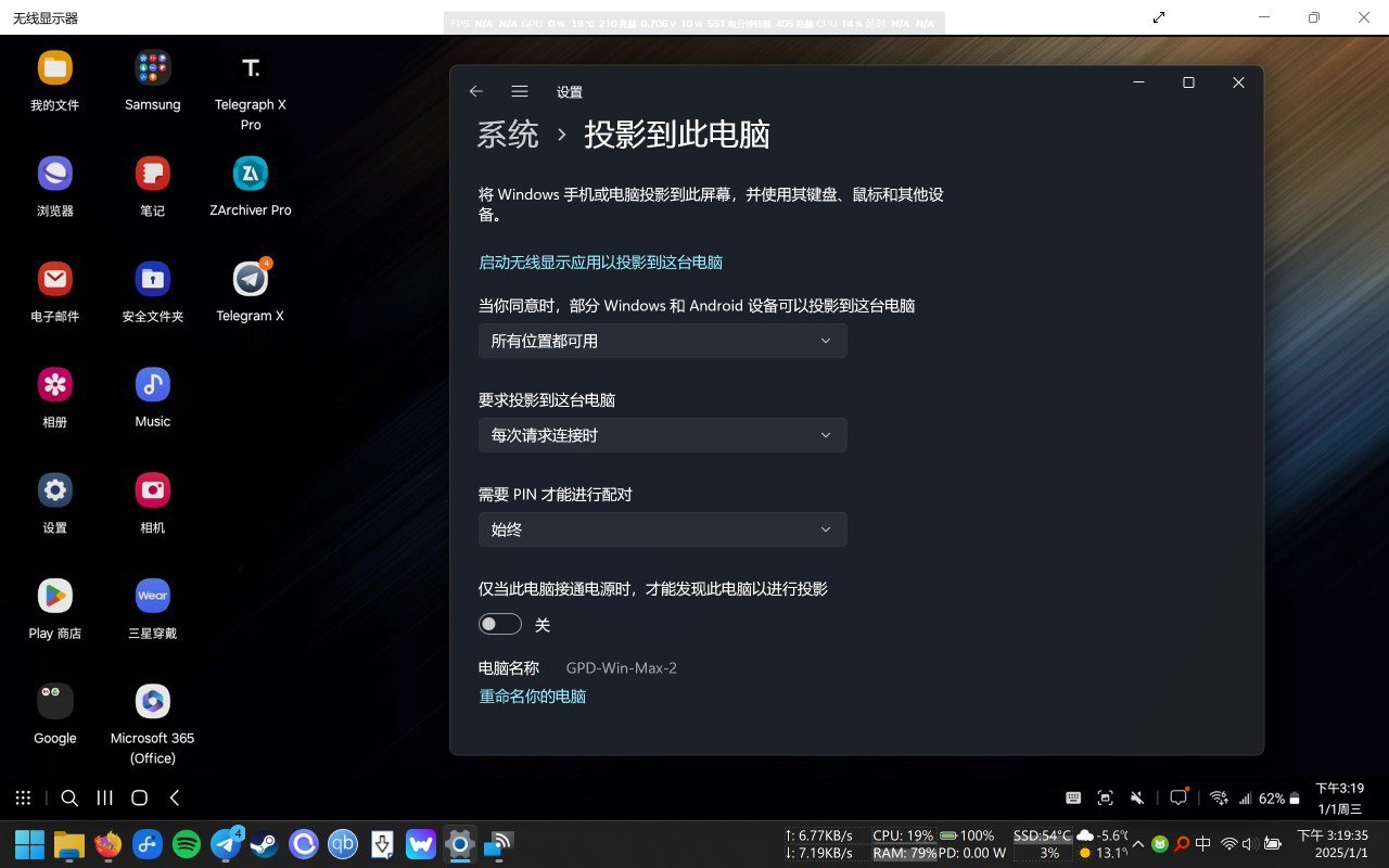 配置图 2