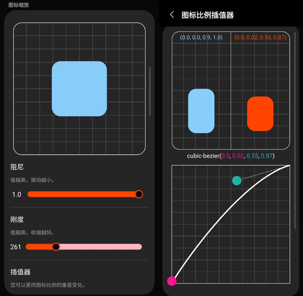 参数设置图 2