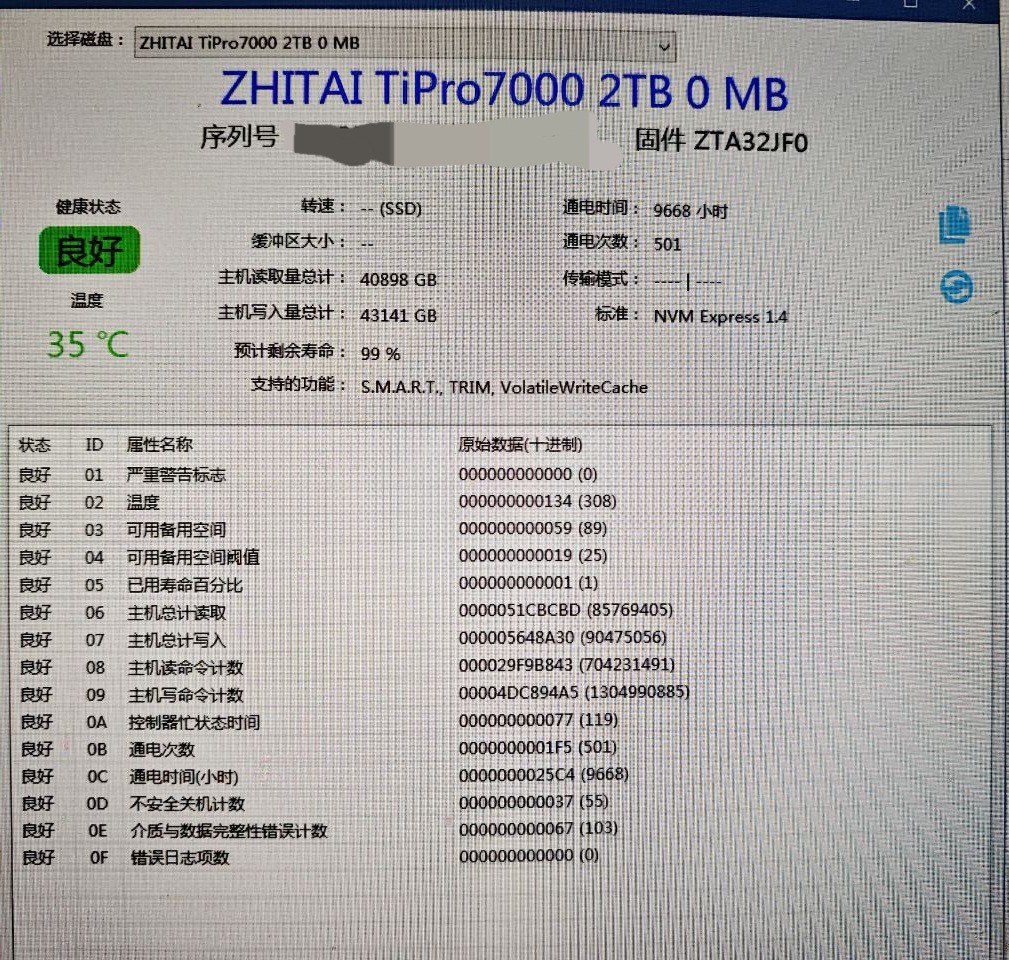极客硬件：关于致态 TiPro7000 固态硬盘极其恐怖的“0E 坏块故障”技术原理解析