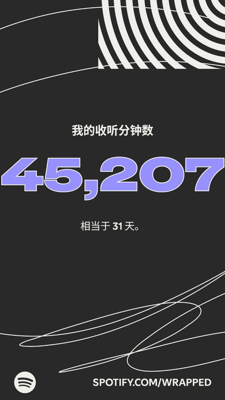 日常记录：极其极其惨淡的 2025 年度 Spotify Wrapped 听歌报告