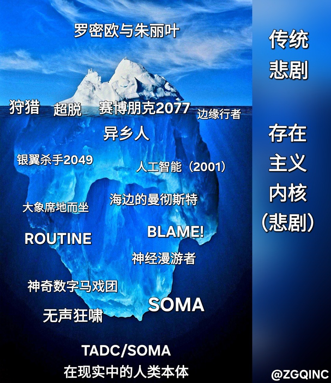 影音随笔：关于近期 YouTube 优质技术视频的推荐