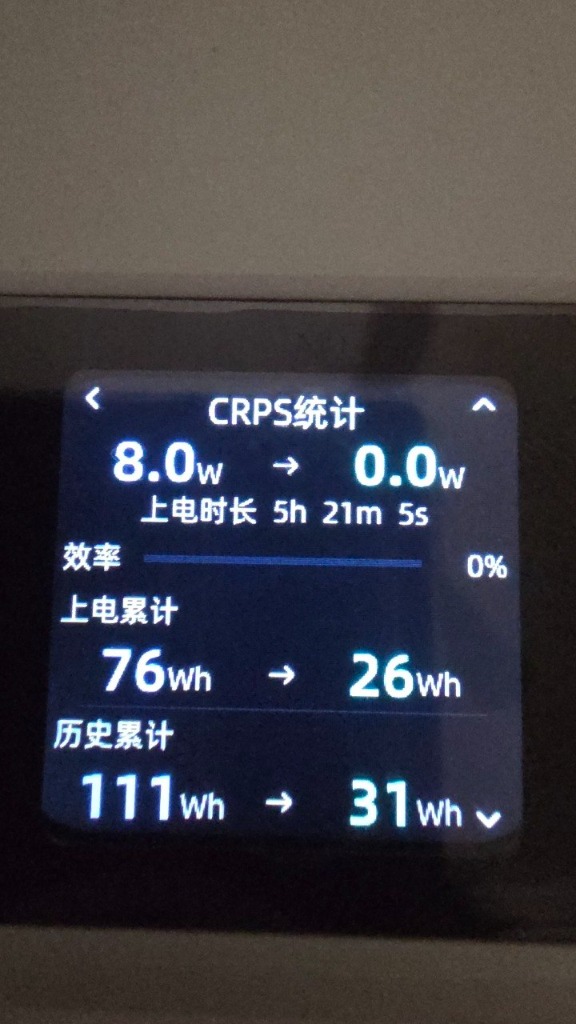 CC700 CRPS 统计菜单：实时功率转换与累计能耗监控
