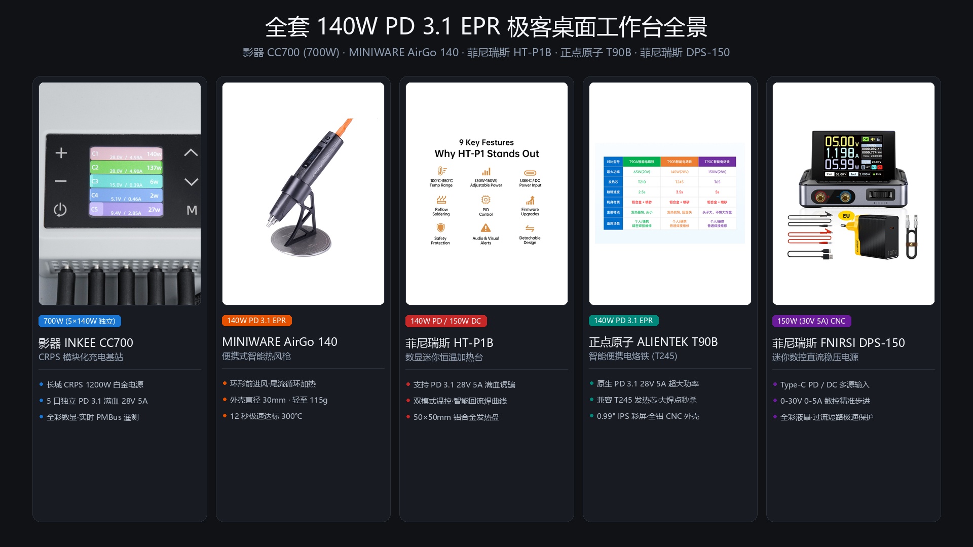 极客折腾：全套 140W PD 3.1 EPR 桌面工作台达成 —— MINIWARE AirGo140 便携热风枪与影器 CC700 700W 充电坞实测