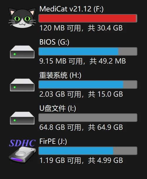 教程：如何制作高级系统维护 U 盘 (Windows 系统维护篇)